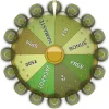 Spin the 777 Star Wheel welfare icon